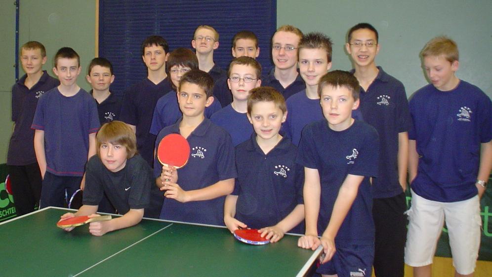 East Kilbride TTC